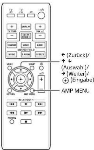 TV + - + - TV FWD - + - + STORMS MOVIE SOUND FIELD MUSIC RADIAB IFRSYS VREF: VREF: VREF: AMP MENU BLUETOOTH OFF: OFF: WARNING (2urück)/ (Auswahl)/ (Weiter)/ (Eingabe) AMP MENU
