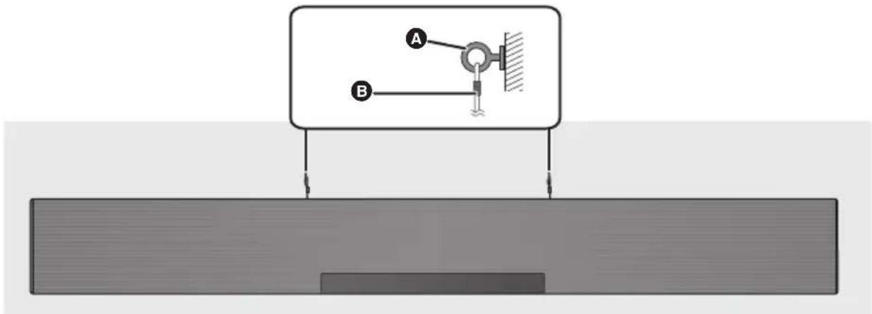 PANASONIC SC-HTB580 - Fissare il cavo al muro. - 1