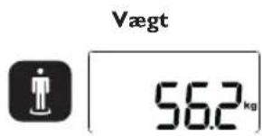 Vægt 56.2kg