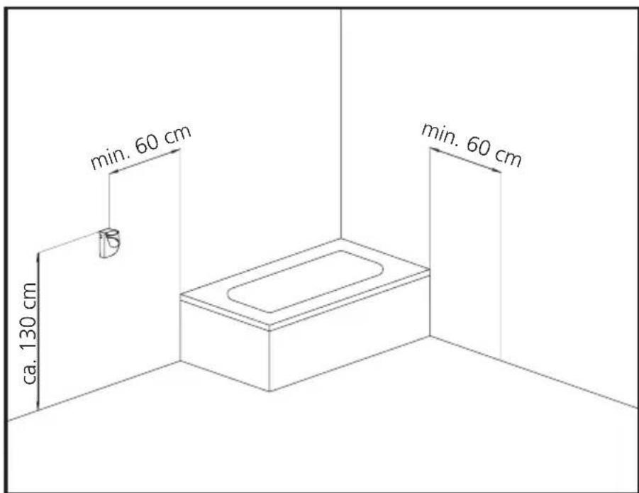 min. 60 cm min. 60 cm ca. 130 cm