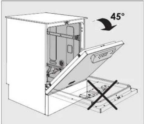 MIELE PG 8059 U - Tür schließen - 1
