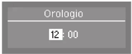 Orologio 12:00
