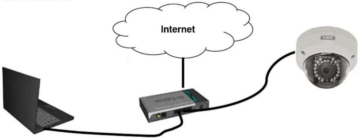 ABUS TVIP41500 - Collegamento della videocamera di rete a un router/switch - 1