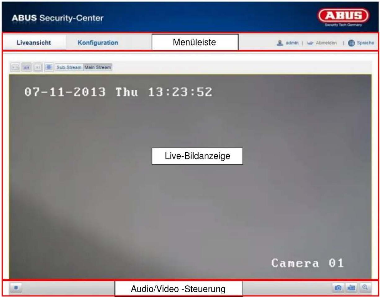 ABUS Security-Center Liveansicht Konfiguration Menüleiste admin Abmelden Sprache 07-11-2013 Thu 13:23:52 Live-Bildanzeige Camera 01 Audio/Video -Steuerung
