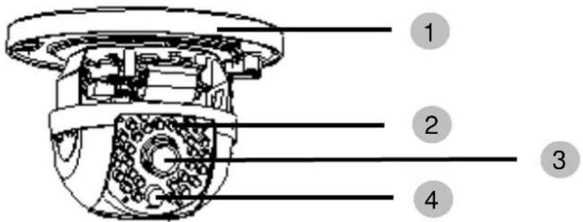 ABUS TVIP41500 - Descripción de la cámara - 1