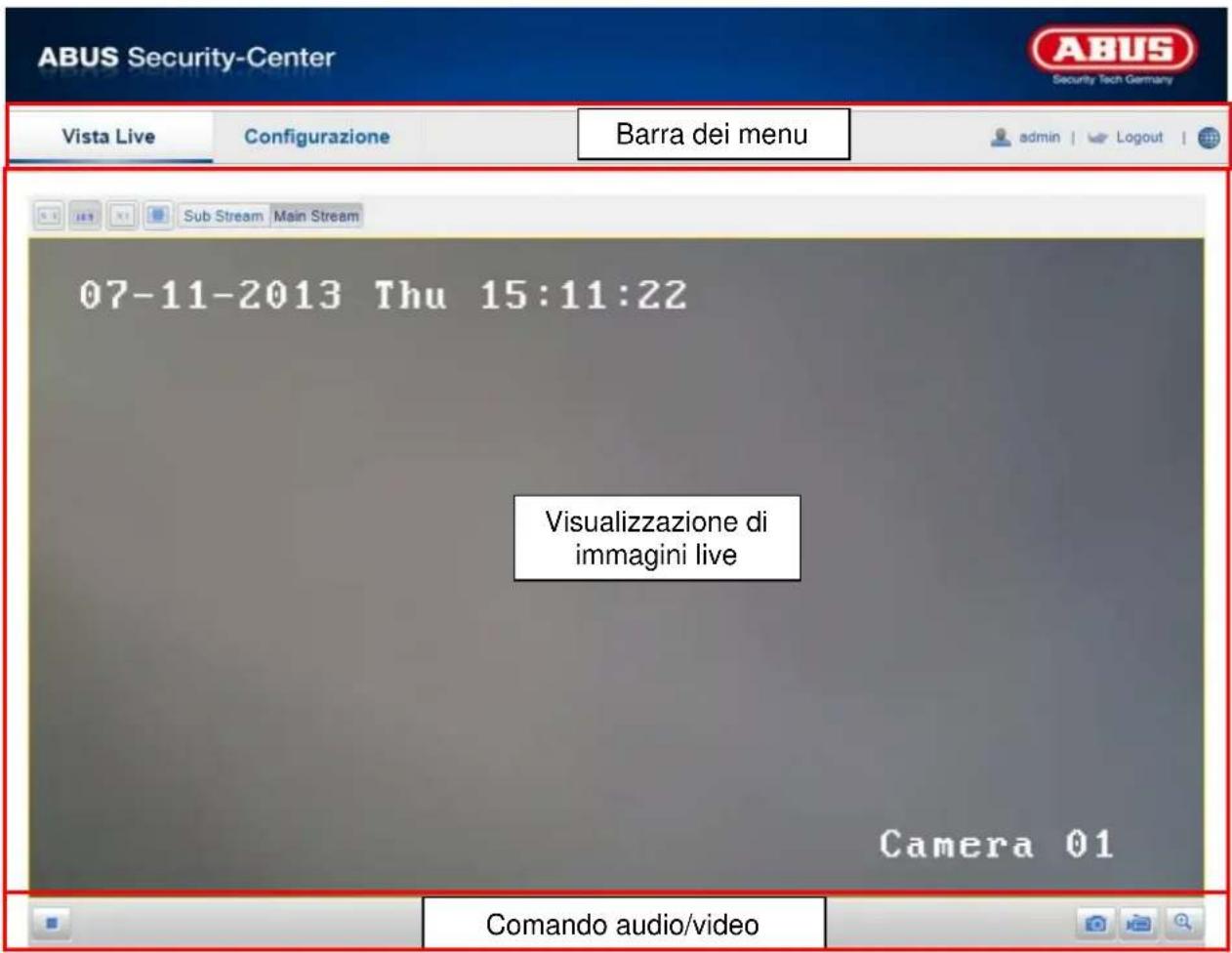 ABUS Security-Center Vista Live Configurazione Barra dei menu admin | Logout 07-11-2013 Thu 15:11:22 Visualizzazione di immagini live Camera 01 Comando audio/video