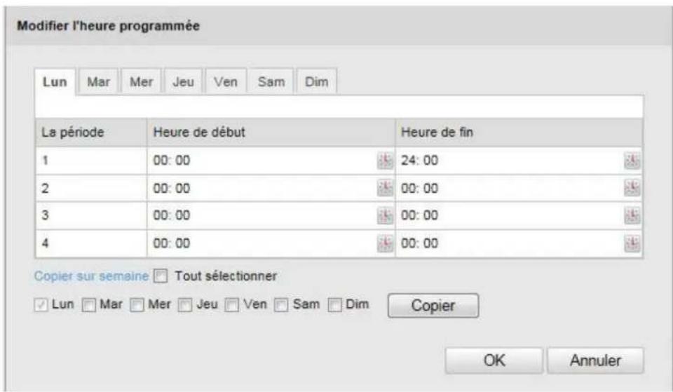 Modifier l'heure programmée Lun Mar Mer Jeu Ven Sam Dim La période Heure de début Heure de fin 1 00:00 24:00 2 00:00 00:00 3 00:00 00:00 4 00:00 00:00 Copier sur semaine Tout sélectionner Lun Mar Mer Jeu Ven Sam Dim Copier OK Annuler