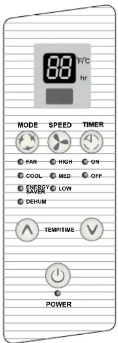 88°F/°C hr MODE SPEED TIMER FAN HIGH ON COOL MED OFF ENERGY LOW SAVER DEHUM TEMP/TIME POWER