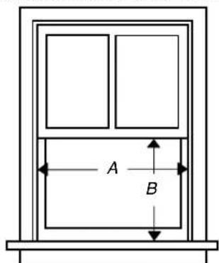 A B