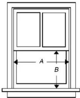 A B