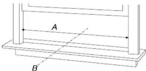A B