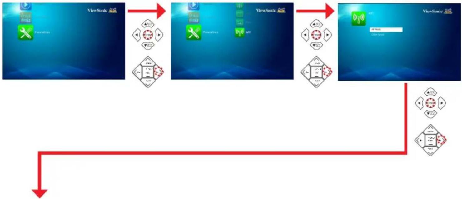 VIEWSONIC PLED-W600 - Configurer la connexion sans fil (via le mode AP) - 2