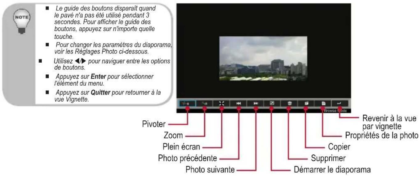 Le guide des boutons disparaît quand le pavé n'a pas été utilisé pendant 3 secondes. Pour afficher le guide des boutons, appuyez sur n'importe quelle touche. Pour changer les paramètres du diaporama, voir les Réglages Photo ci-dessous. Utilisez ◀ pour naviguer entre les options de boutons. Appuyez sur Enter pour sélectionner l'élément du menu. Appuyez sur Quitter pour retourner à la vue Vignette. Pivoter Zoom Plein écran Photo précédente Photo suivante Revenir à la vue par vignette Propriétés de la photo Copier Supprimer Démarrer le diaporama