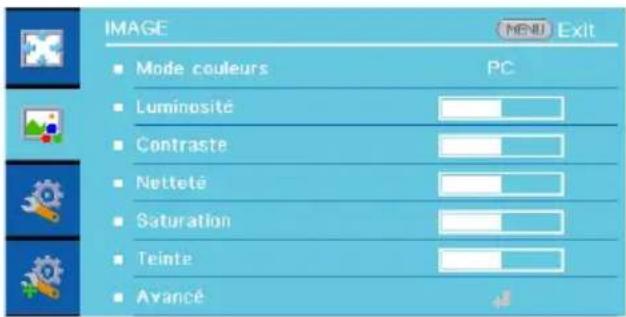 IMAGE ■ Mode couleurs PC ■ Lumínosité ■ Contraste ■ Nettete ■ Saturation ■ Teinte ■ Avancé