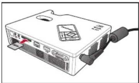 VIEWSONIC PLED-W600 - Insérer une carte SD (PLED-W800 uniquement) - 1