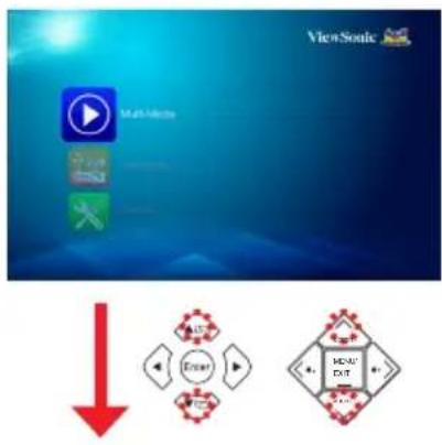 ViewSonic Multi-Video Play Play Play ViewSonic Multi-Video
