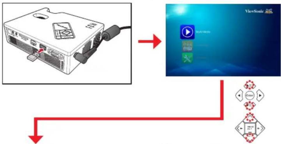 VIEWSONIC PLED-W600 - Configurer la connexion sans fil (via le mode client) - 1
