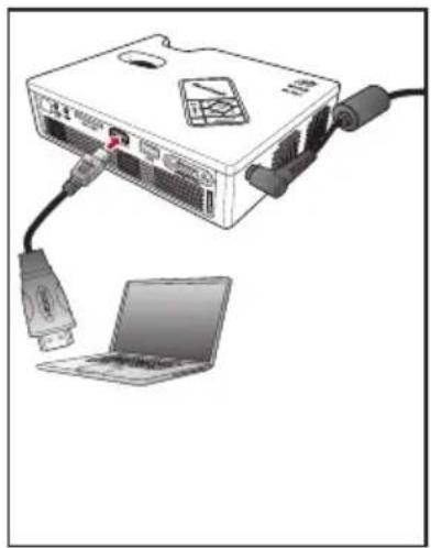 VIEWSONIC PLED-W600 - Régler les paramètres du menu pour la source d'entrée externe - 1