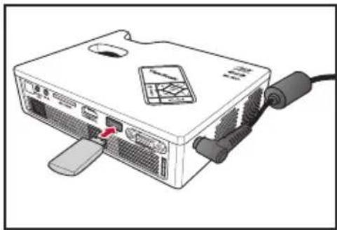 VIEWSONIC PLED-W600 - Insérer une clé USB (PLED-W800 uniquement) - 1