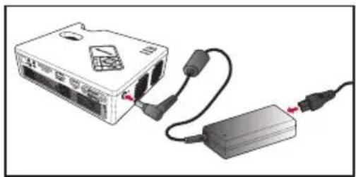 VIEWSONIC PLED-W600 - Marche / Arrêt - 1
