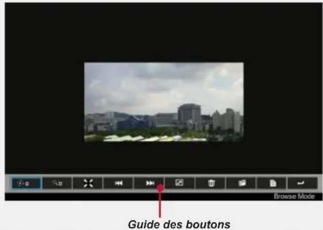 Guide des boutons Browse Mode
