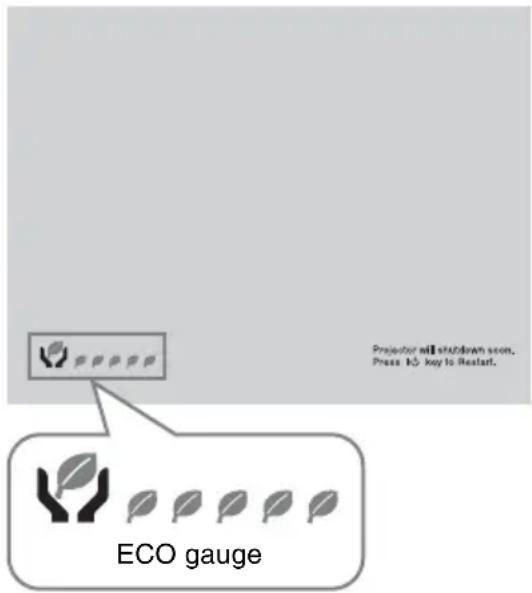 Projector will shutdown soon. Press 105 key to Restart. ECO gauge