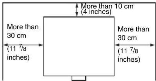 More than 10 cm (4 inches) More than 30 cm (11 7/8 inches) More than 30 cm (11 7/8 inches)