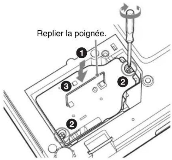 Replier la poignée.
