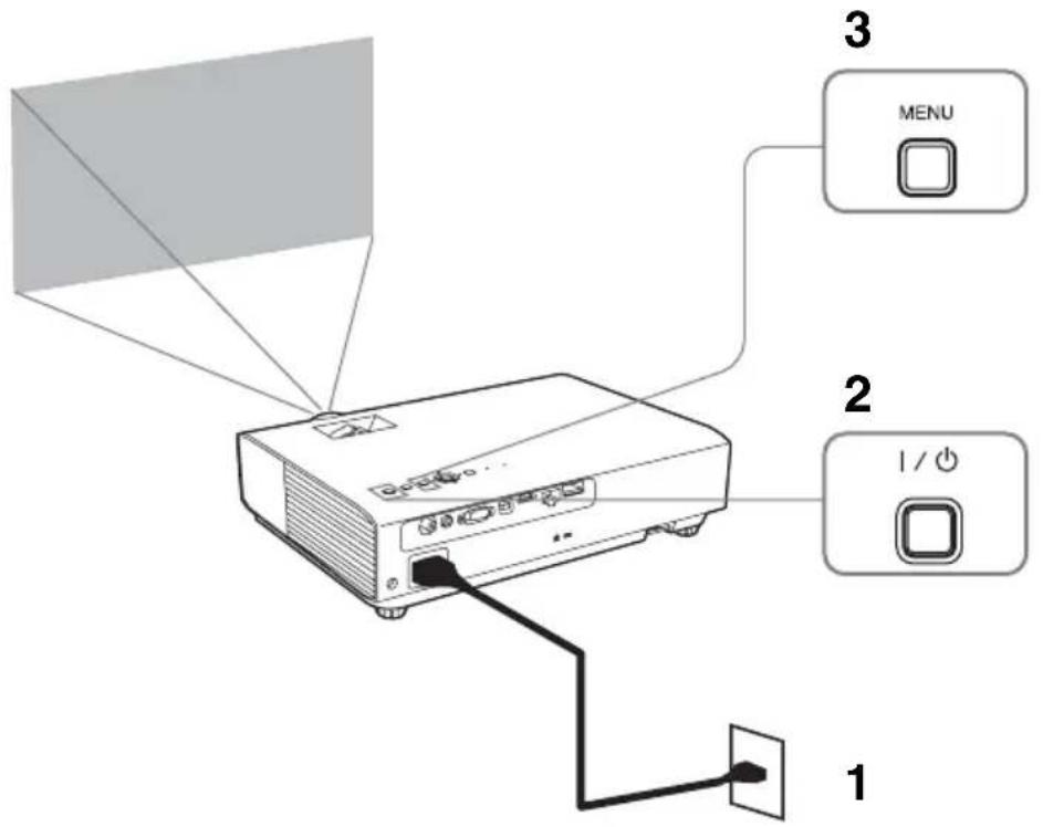 3 MENU 2 I / O 1