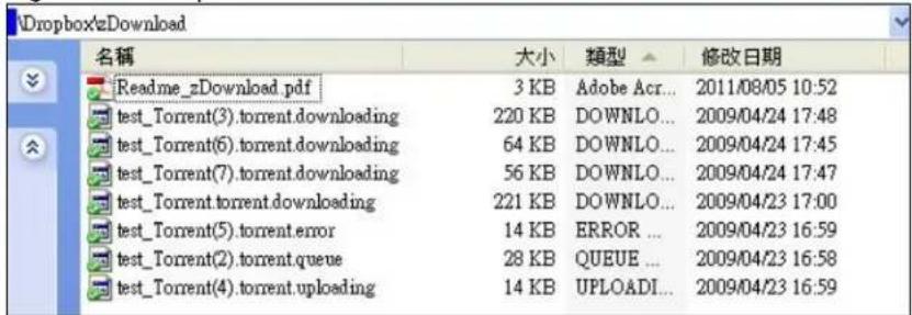 Dropbox\v2Download 名稱 大小 類型 修改日期 Readme_zDownload.pdf 3 KB Adobe Acr... 2011/08/05 10:52 test_Torrent(3).torrent.downloading 220 KB DOWNLO... 2009/04/24 17:48 test_Torrent(6).torrent.downloading 64 KB DOWNLO... 2009/04/24 17:45 test_Torrent(7).torrent.downloading 56 KB DOWNLO... 2009/04/24 17:47 test_Torrent.torrent.downloading 221 KB DOWNLO... 2009/04/23 17:00 test_Torrent(5).torrent.error 14 KB ERROR ... 2009/04/23 16:59 test_Torrent(2).torrent.queue 28 KB_QUEUE ... 2009/04/23 16:58 test_Torrent(4).torrent.uploading 14 KB_UPLOADI... 2009/04/23 16:59