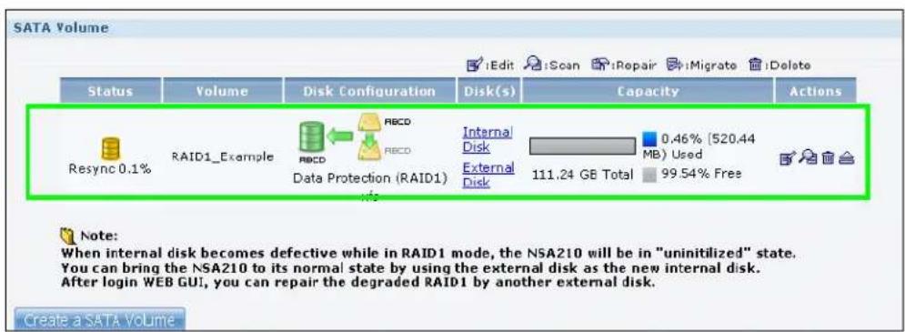 SATA Volume Status Volume Disk Configuration Disk(s) Capacity Actions Resync 0.1% RAID1_Example RBCD Internal 0.46% (520.44 MB) Used Data Protection (RAID1) External Disk 111.24 GB Total 99.54% Free Note: When internal disk becomes defective while in RAID1 mode, the NSA210 will be in "uninitilized" state. You can bring the NSA210 to its normal state by using the external disk as the new internal disk. After login WEB GUI, you can repair the degraded RAID1 by another external disk. Create a SATA Volume