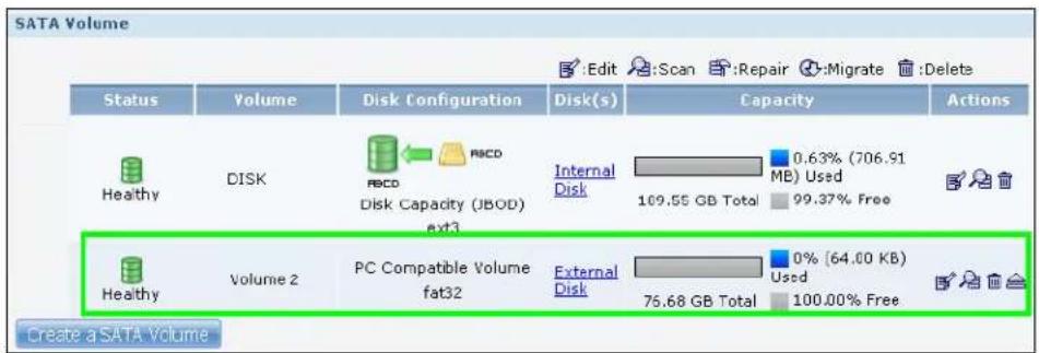 SATA Volume Status Volume Disk Configuration Disk(s) Capacity Actions Healthy DISK RBCD Internal 0.63% (706.91 MB) Used Disk Capacity (JBOD) ext3 109.55 GB Total 99.37% Free Healthy Volume 2 PC Compatible Volume fat32 External 0% (64.00 KB) Used 75.68 GB Total 100.00% Free Create a SATA Volume