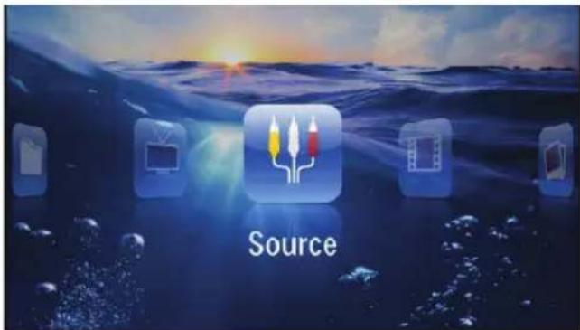Source