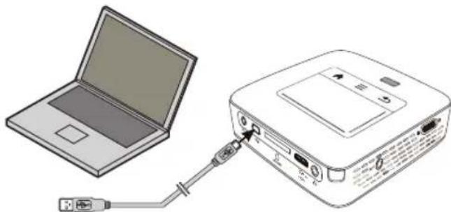 PHILIPS PicoPix PPX3614TV - Branchement d'un ordinateur (USB) - 1