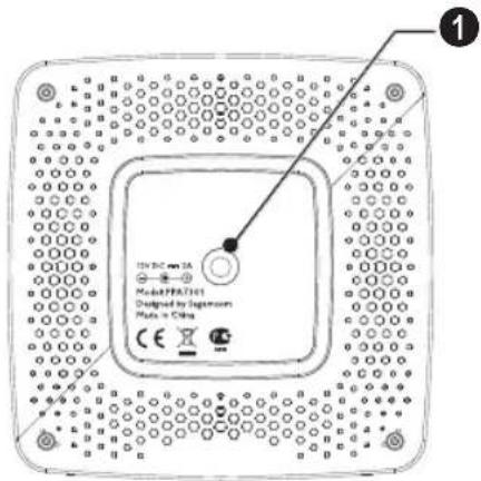 PHILIPS PicoPix PPX3614TV - Partie inférieure de l'appareil - 1