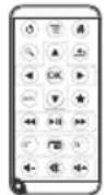 PHILIPS PicoPix PPX3614TV - Contenu de l'emballage - 1