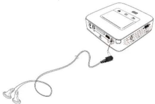 PHILIPS PicoPix PPX3614TV - Branchement des écouteurs/casque - 1