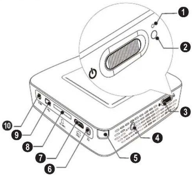 PHILIPS PicoPix PPX3614TV - Arrière/Latérale Vue - 1