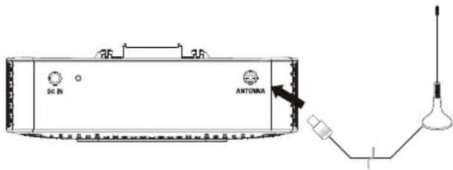 SC IN ANTENNA