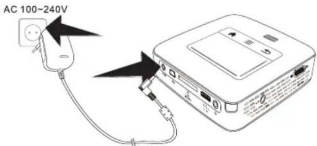 AC 100~240V