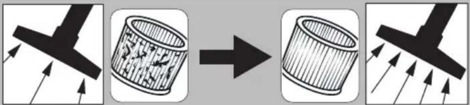 graph LR A["Raw Material"] --> B["Process Step"] B --> C["Final Product"]