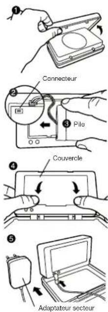 Connecteur Pilo Couvercle Adaptateur secteur