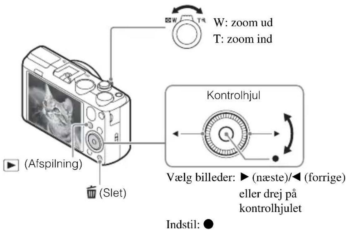 W: zoom ud T: zoom ind (Afspilning) (Slet) Kontrolhjul Vælg billeder: ▶ (næste)/◀ (forrige) eller drej på kontrolhjulet Indstil: ●