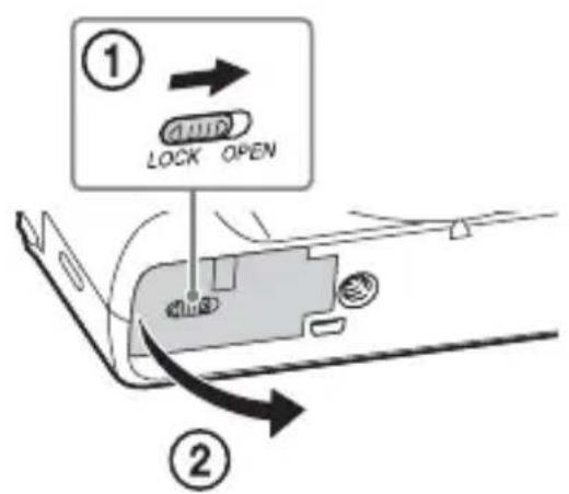SONY Cybershot DSC-HX60V - Indsættelse af et hukommelseskort (sælges separat) - 1