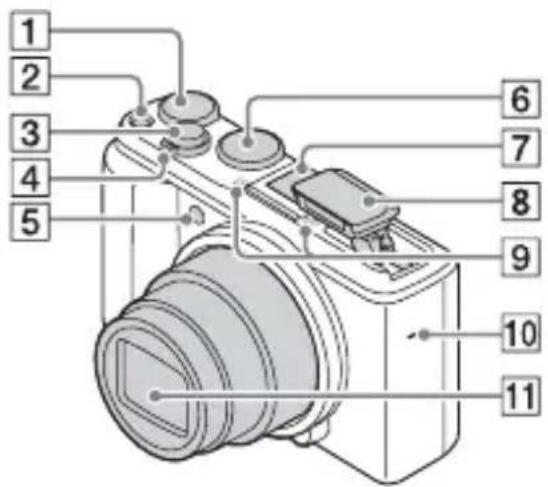 SONY Cybershot DSC-HX60V - Identifisere delene - 1