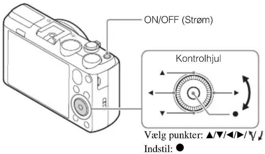 ON/OFF (Strøm) Kontrolhjul Vælg punkter: ▲/▼/◄/►/▽ Indstil: ●