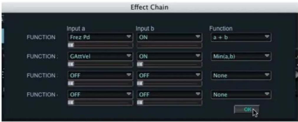 Effect Chain FUNCTION Input a Input b Function Frez Pd ON a + b FUNCTION : GAttVel ON Min(a,b) FUNCTION : OFF OFF None FUNCTION : OFF OFF None OK