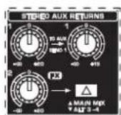 BEHRINGER Xenyx X1204USB - Stereo aux return - 1