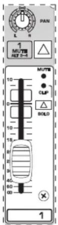 PAN 1 MUTE ALF 0-4 MUTE CLIP SOLD 15 20 25 30 35 40 45 50 55 60 65 70 75 80 85 90 95 100 10 100 1000 1