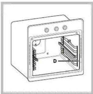 Technical line drawing of a microwave oven with internal structure and labeled component D (no text or symbols beyond label)